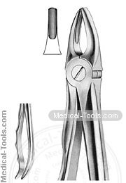 Fitting Handle Forceps No. 2