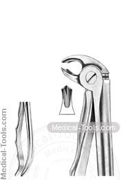 Fitting Handle Forceps No. 22 S
