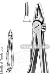Fitting Handle Forceps No. 29