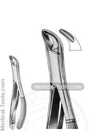 American Extracting Forceps No. 151SK