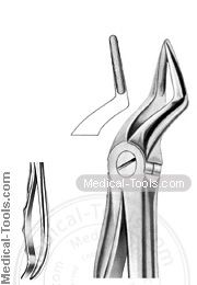 Fitting Handle Forceps No. 51 A
