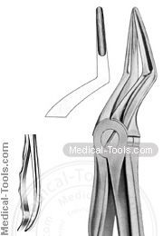 Fitting Handle Forceps No. 51 L