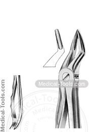 Fitting Handle Forceps No. 51 S