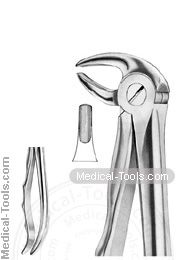 Fitting Handle Forceps No. 13