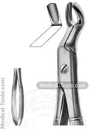 Fitting Handle Forceps No. 67