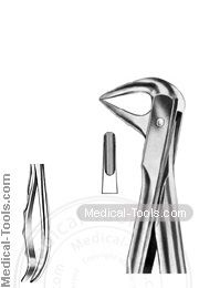 Fitting Handle Forceps No. 74