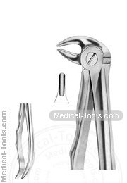 Fitting Handle Forceps No. 13 S