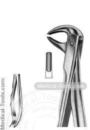 Fitting Handle Forceps No. 75
