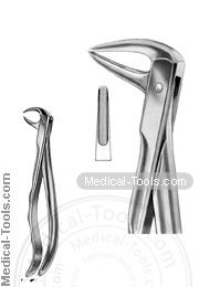 Fitting Handle Forceps No. 143