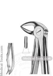 Fitting Handle Forceps No.33 A