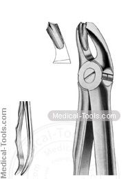 Fitting Handle Forceps No. 18 A