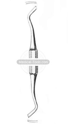 Dental Cutting Instruments Fig. 73/74