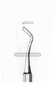 Dental Cutting Instruments Fig. 74