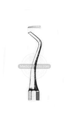 Dental Cutting Instruments Fig. 75