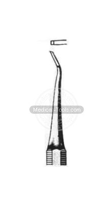Dental Cutting Instruments Fig. 83