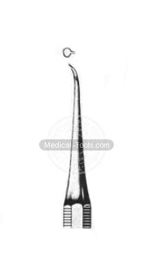 Dental Cutting Instruments Fig. 90