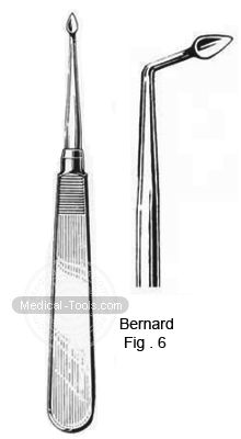 Bernard Root Elevators Fig 6
