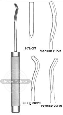 Cobb Type Spinal Gouge