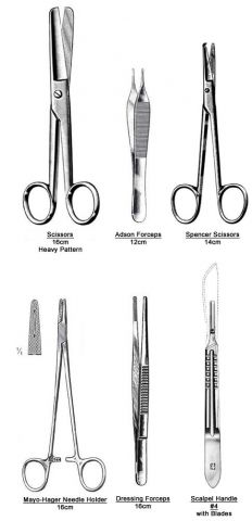 Dog Tail Docking Kit