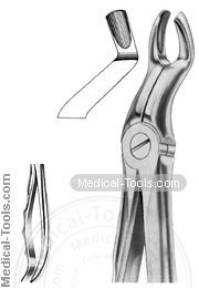 Fitting Handle Forceps No. 67A 