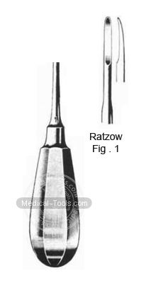 Ratzow Root Elevators Fig 1