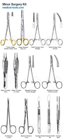 Major Surgery Basic Kit