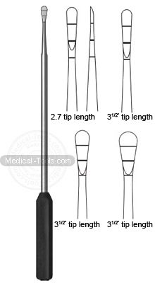 Cob Eleveter Endoscopic
