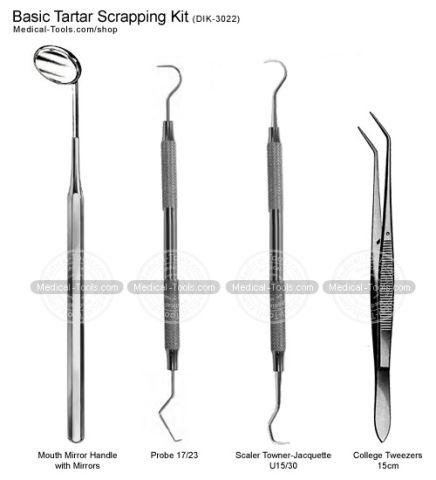Dental Restorative Kit