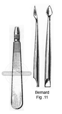 Bernard Root Elevators Fig 11