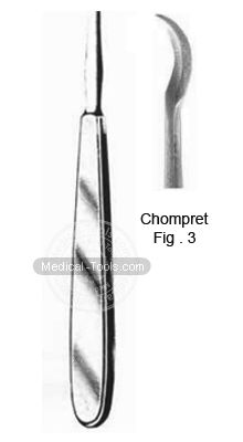 Chompret Root Elevators Fig 3