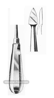 Cryer Root Elevators Fig 12