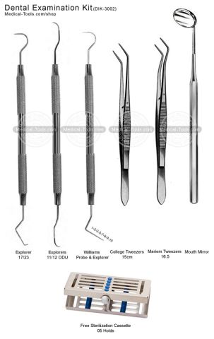 Chin Grafting Kit