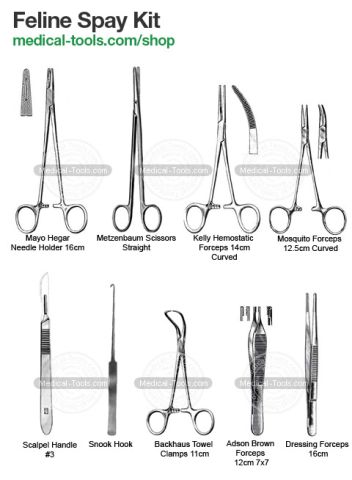 Feline Spay Surgery Kit