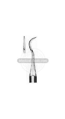 Dental Hygienist Scalars Fig H6