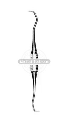 Dental Jacquette Scalars Fig H3/H4