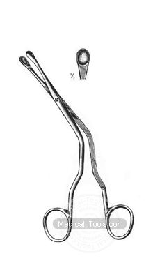Luc Nasal Cutting Forceps Fig 1