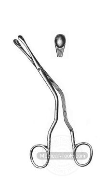 Luc Nasal Cutting Forceps Fig 2