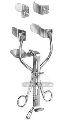 Millin Bladder Retractors-Urology Instruments