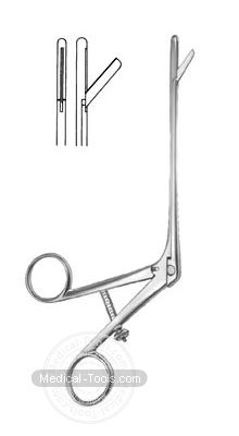 Sachse Gauge-Urology Instruments