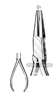 Schwarz III Prosthetics, Orthodontia