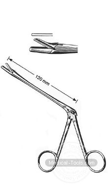 Struycken Rhinology Instruments Fig 2