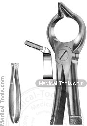 English Extracting Forceps No. 68 A