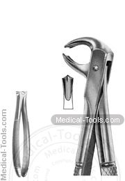 English Extracting Forceps No. 73
