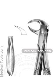 English Extracting Forceps No. 86 A