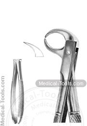 English Extracting Forceps No. 86 C