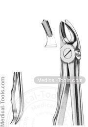 Fitting Handle Forceps No. 39 A