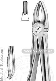Fitting Handle Forceps No. 1