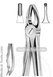 Fitting Handle Forceps No. 3