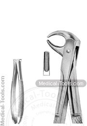 English Extracting Forceps No. 106