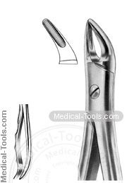 Fitting Handle Forceps No. 76